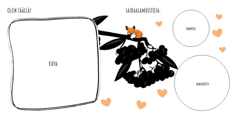 Rakastettu vauvakirja minttu, sairaalamuistoja.